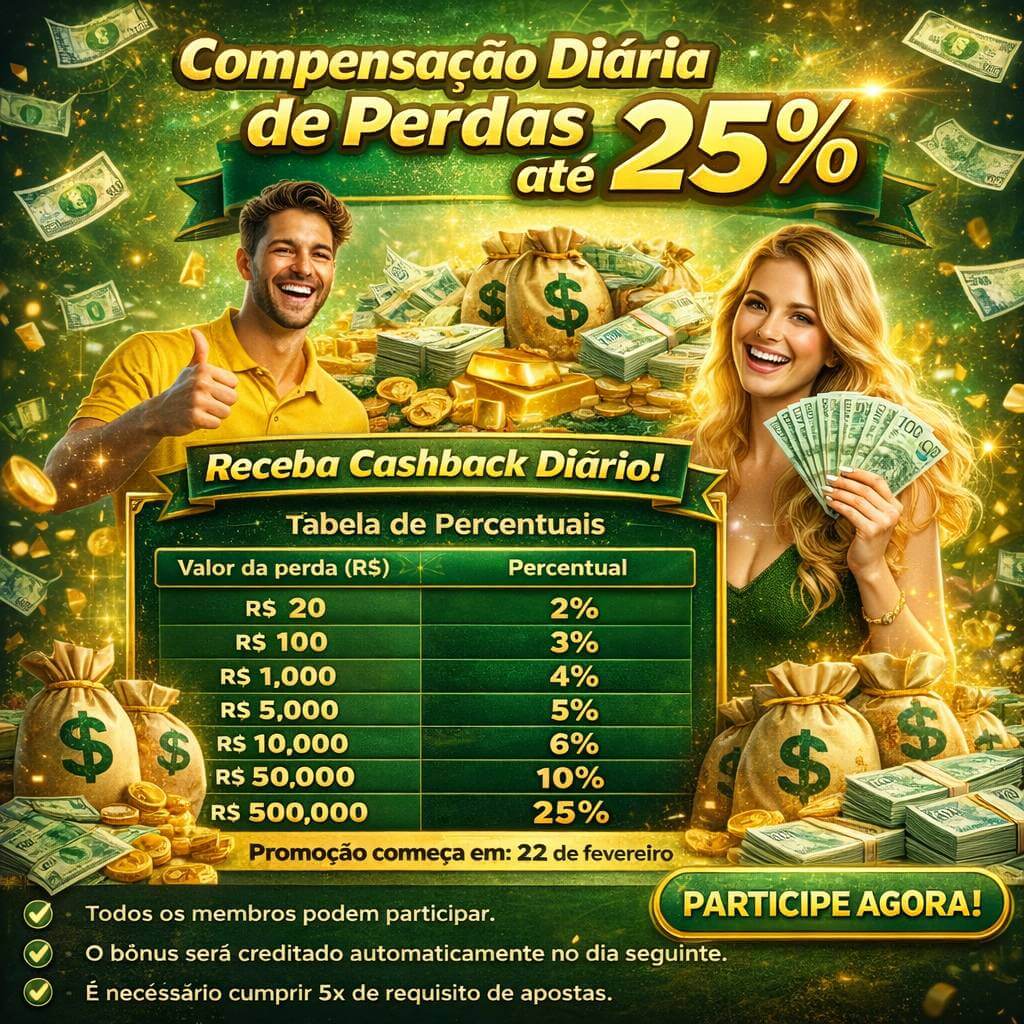 Segurança 5qq SSL